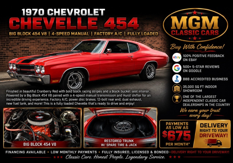 1970 Chevrolet Chevelle